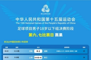 辽宁和山东晋级决赛，全运会U18男足决赛阶段第八比赛日对阵